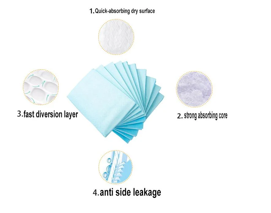 Hospital Adult Under Pad Protection Incontinence Bed Medical Underpads Manufacturer