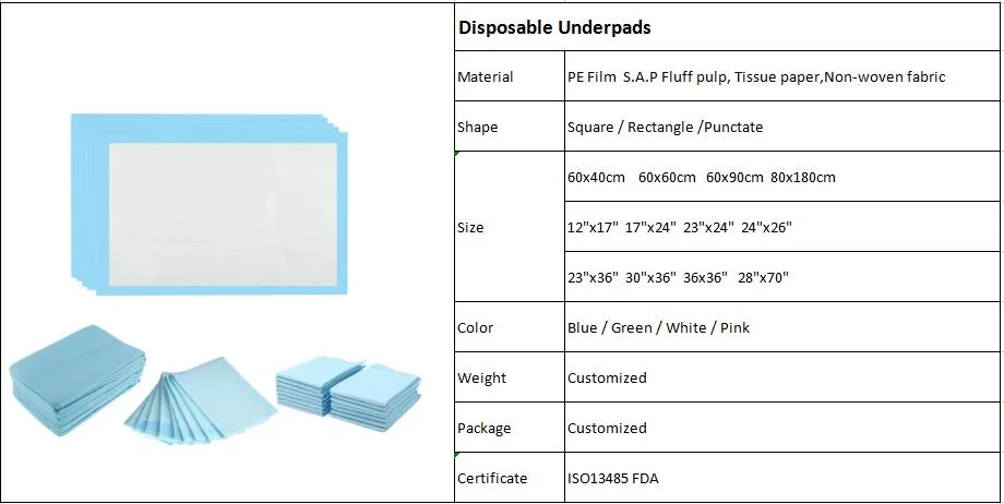 Medical Grade Hospital Chucks Mats for Elderly Underpads